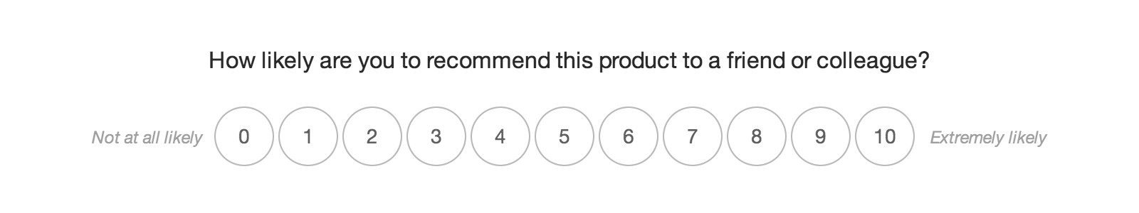 Nps question, NPS example, NPS survey, What is NPS